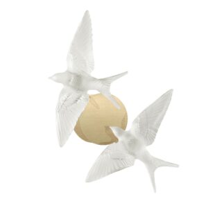 Lalique